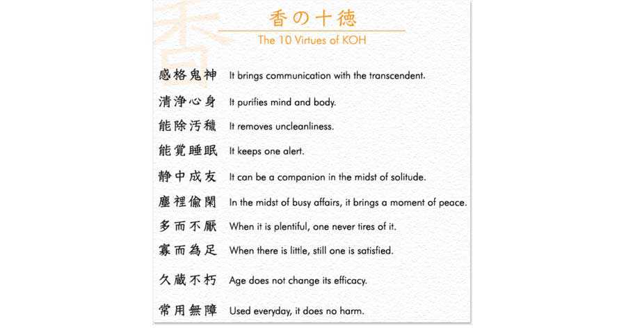 Ten Virtues Of Koh
