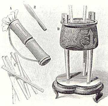Figure 3. Incense sticks in a bronze bowl. [Right side of illustration]. From M. Planchon, 