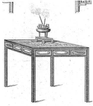 Incense sticks inserted in a chueh Figure 4. Incense sticks inserted in a chueh. From Chambers, Traite des Edifices . . . 1776.