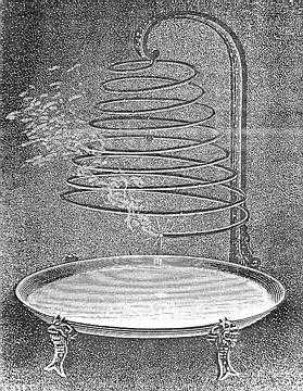 Figure 5. Incense coil equipped with alarm bell on a special stand with bronze basin, From M. Planchon,